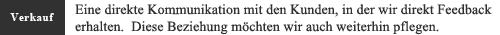 Verkauf. Eine direkte Kommunikation mit den Kunden, in der wir direkt Feedback erhalten. Diese Beziehung m?chten wir auch weiterhin pflegen.
